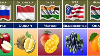 List Of National Fruits From Different Countries [upl. by Urbani36]