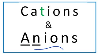 Cation vs Anion Definition Explanation amp Examples [upl. by Davin]