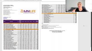 LISTA DE PRECIOS OMNILIFE [upl. by Avika460]