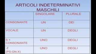 Lezione 12  Articoli Indeterminativi  esercizi [upl. by Leirad]