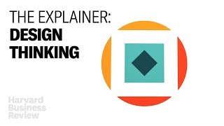 The Explainer What Is Design Thinking [upl. by Alduino]