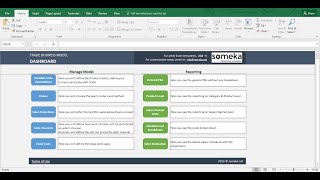 Feasibility Study Template for Trade Business  Excel Template [upl. by Halie81]