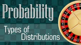 Probability Types of Distributions [upl. by Latonia]