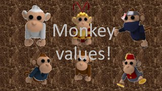 Monkey values Adopt Me  Newest Latest and Most Accurate  Pet Monkies  ROBLOX l Adopt Me [upl. by Deaner90]