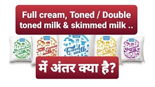 Full cream Toned milk skimmed milk में अंतर क्या हैDifference between Variants of milk in India [upl. by Elisabeth]