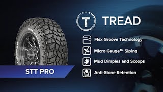 STT PRO Tread [upl. by Pliske]