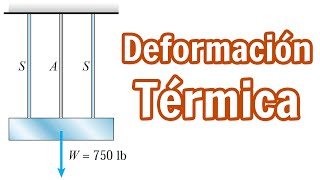 Deformación por Cambio de Temperatura Mecánica de Materiales  Somos FI [upl. by Fruin]