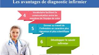 Diagnostic infirmier [upl. by Yuk]