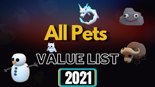 All Pets VALUE List in Adopt Me 2021 [upl. by Aihsoek]