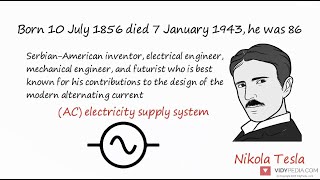 Tesla biography in 3 minutes  Life and works of Nikola Tesla  mini bio  mini history [upl. by Kennedy]