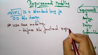 requirement modeling  object oriented software engineering [upl. by Albers9]