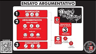 ¿Qué es y cómo hacer un quotENSAYO ARGUMENTATIVOquot Temporada 4 Tutorial 5 [upl. by Vita951]