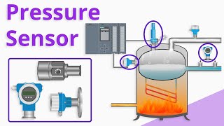 What is a Pressure Sensor [upl. by Assiron]