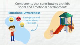 What is Social Emotional Development in Children [upl. by Atteuqihc457]