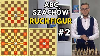 Nauka Gry w Szachy Ruchy Figur ABC SZACHÓW 2  Zasady Dla Początkujących [upl. by Pufahl306]