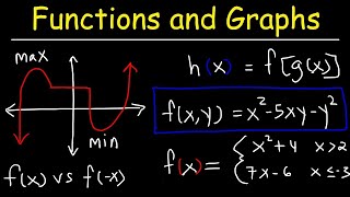 Functions and Graphs  Precalculus [upl. by Cirtap]