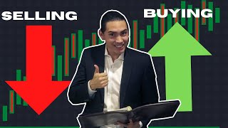 Buying and Selling Forex Explained For Beginners [upl. by Ingrid]