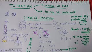 Titration of KMnO4 VS FASMohr salt amp KMnO4 VS Oxalic acid class 12 CBSE PUC Practicals [upl. by Saphra131]