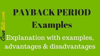 Payback Period  Explained With Examples [upl. by Iaras489]