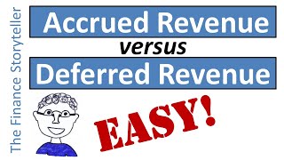 Accrued revenue vs deferred revenue [upl. by England14]