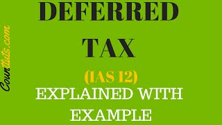 Deferred Tax IAS 12  Explained with Examples [upl. by Puttergill731]