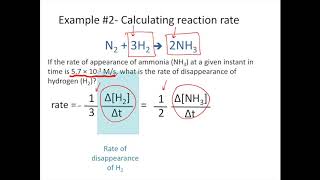 Reaction Rates and Stoichiometry Chemistry Tutorial [upl. by Inar]