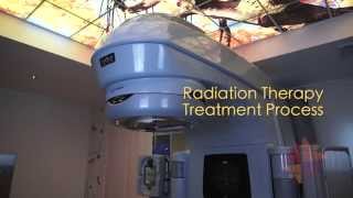 Targeting Cancer  Radiation Therapy Treatment Process [upl. by Ziladnerb]