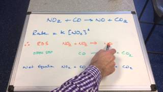 Rate Determining Step and Reaction Mechanisms 1 [upl. by Einnal]