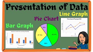 Bar Graph  Pie Graph  Line Graph [upl. by Arayt]