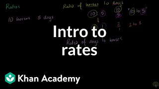 Introduction to rates  Ratios rates and percentages  6th grade  Khan Academy [upl. by Rajewski]