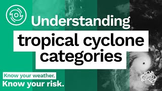 Understanding tropical cyclone categories [upl. by Aihsinyt]