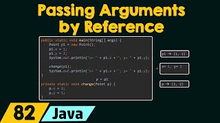 Passing Arguments by Reference in Java [upl. by Platus]