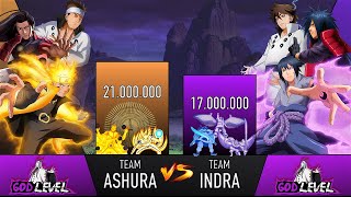 TEAM ASHURA VS TEAM INDRA POWER LEVELS  AnimeScale [upl. by Andrew]