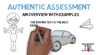 Authentic Assessment Examples amp Overview [upl. by Crawley]