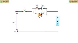 Snubber Circuit Design Thyristor Protection [upl. by Aenaj780]