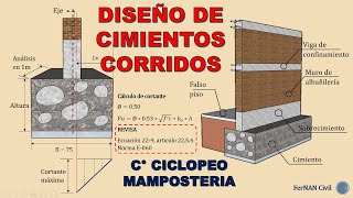 DISEÑO DE CIMIENTO CORRIDO C CICLOPEO  MAMPOSTERIA [upl. by Atsylak]