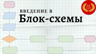 Блоксхемы для начинающих Блок схемы алгоритмов [upl. by Feinberg219]