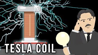 Inventions The Tesla Coil [upl. by Vasili212]