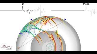 Seismic Wave Propagation Part 1 [upl. by Elokyn492]