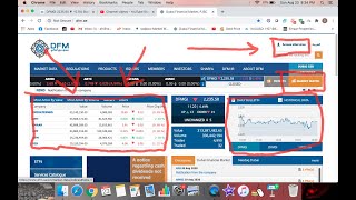 How to Trade In Dubai Financial Market By Stalk Stock [upl. by Sikram78]