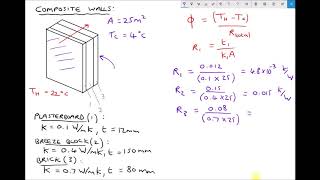 Calculating Rate of Heat Conduction Through a Composite Wall [upl. by Burchett]