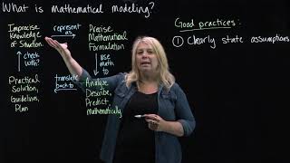 What is Mathematical Modeling [upl. by Penthea]