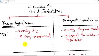 Systemic pathology 9  CVS  hypertension  DRSAMEH GHAZY [upl. by Austina]