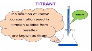 fundamentals of volumetric analysis introduction to titration and types of titration [upl. by Mccahill377]