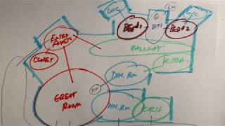 How to Create a Spatial Relationship Diagram for Architecture [upl. by Illene]