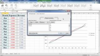 How to Create a Graph in Excel [upl. by Haramat220]