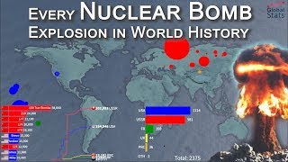 Every Nuclear Bomb Explosion in World History [upl. by Most]