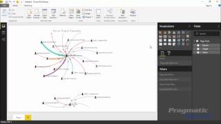 Power BI Custom Visuals  ForceDirected Graph [upl. by Vernor]